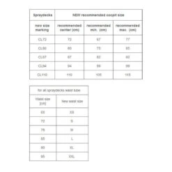 JUPE KAYAK NÉOPRÈNE HIKO PRODIGY 94 9 JUPE KAYAK NÉOPRÈNE HIKO PRODIGY 94 -Magasin De Bateaux jupe kayak neoprene hiko prodigy 94 3