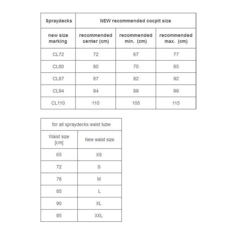 JUPE KAYAK NÉOPRÈNE HIKO PRODIGY 94 6 JUPE KAYAK NÉOPRÈNE HIKO PRODIGY 94 – Image 4