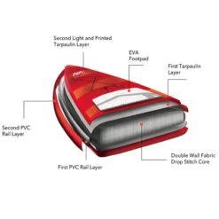 PADDLE GONFLABLE AQUA MARINA AIRSHIP RACE 22.0 2022 19 PADDLE GONFLABLE AQUA MARINA AIRSHIP RACE 22.0 2022 -Magasin De Bateaux paddle gonflable aqua marina airship race 220 2022 6