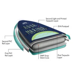 PADDLE GONFLABLE AQUA MARINA SUPER TRIP TANDEM 14.0 2023 -Magasin De Bateaux paddle gonflable aqua marina super trip tandem 140 2022 5