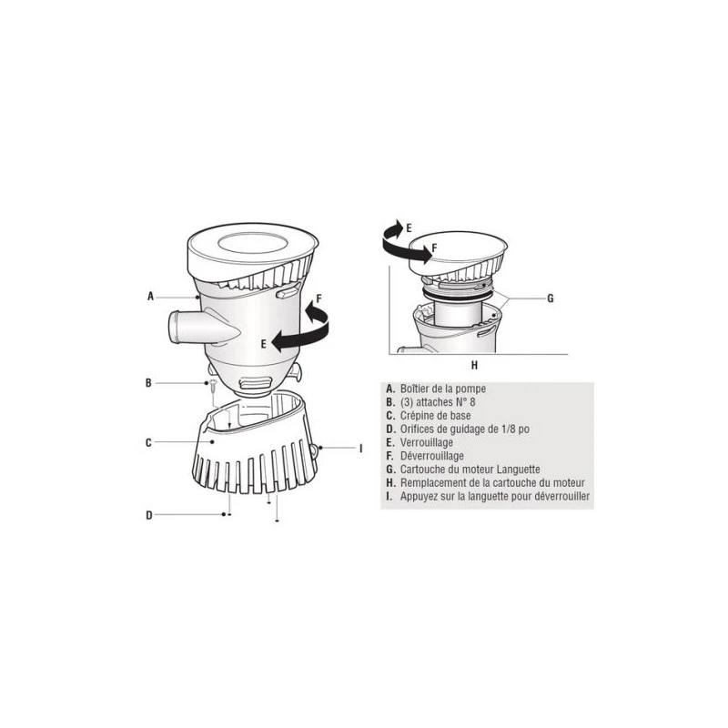POMPE DE CALE ATTWOOD IMMERGÉE TSUNAMI 12V T800 7 POMPE DE CALE ATTWOOD IMMERGÉE TSUNAMI 12V T800 – Image 5