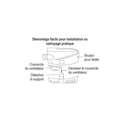 POMPE IMMERGÉE NUOVA RADE AUTOMATIQUE 600 GPH - 2271 L/h 11 POMPE IMMERGÉE NUOVA RADE AUTOMATIQUE 600 GPH - 2271 L/h -Magasin De Bateaux pompe immergee nuova rade automatique 600 gph 2271 l h 3