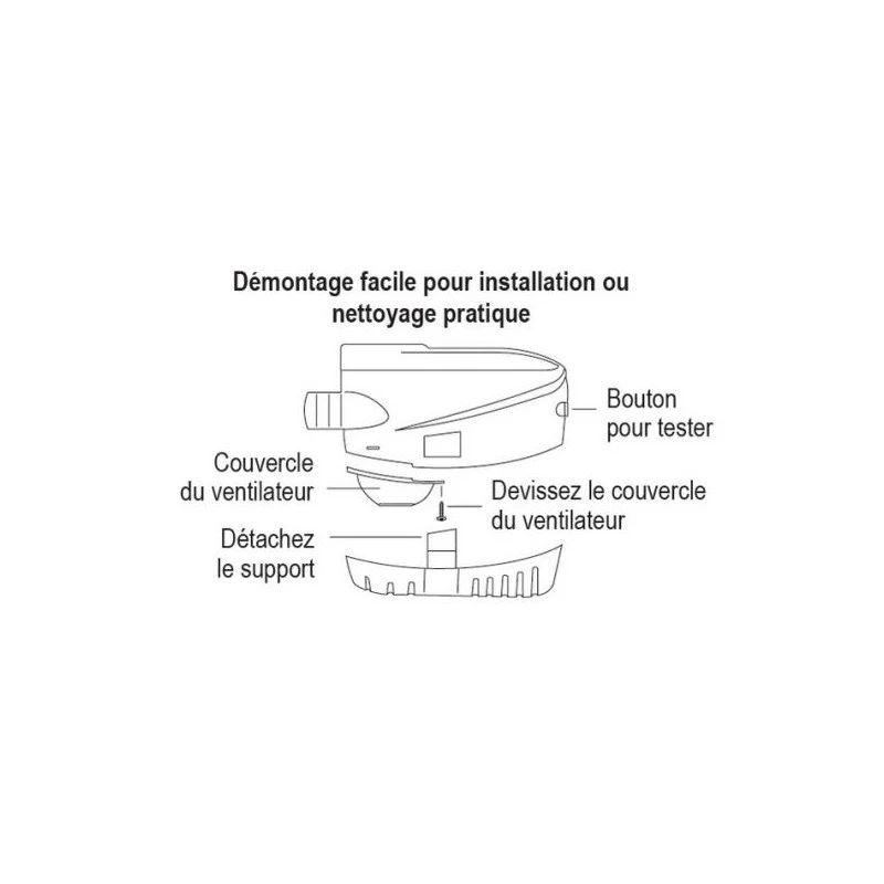 POMPE IMMERGÉE NUOVA RADE AUTOMATIQUE 600 GPH - 2271 L/h 6 POMPE IMMERGÉE NUOVA RADE AUTOMATIQUE 600 GPH - 2271 L/h – Image 4