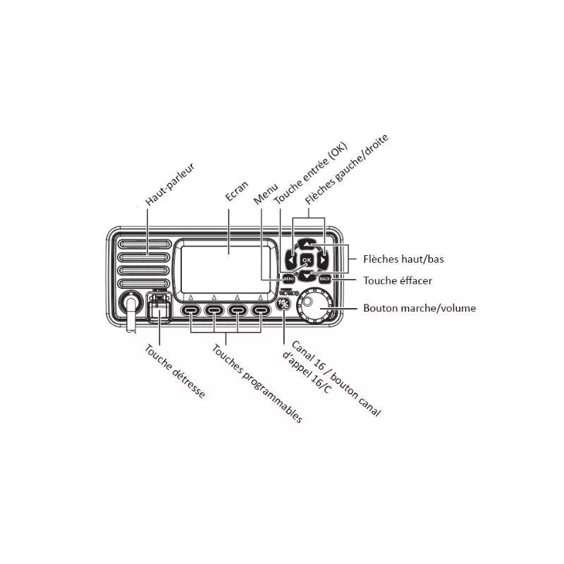 VHF Fixe WP250 - ORANGEMARINE 16 VHF Fixe WP250 - ORANGEMARINE – Image 14
